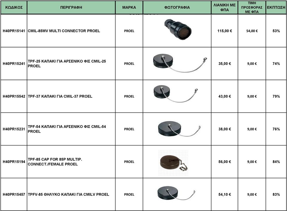 H40PR15231 TPF-54 KAΠAKI ΓIA APΣENIKO ΦIΣ CMIL-54 38,00 9,00 76% H40PR15194 TPF-85 CAP FOR