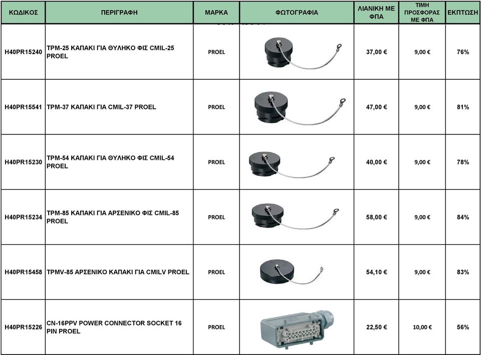 H40PR15234 TPM-85 KAΠAKI ΓIA APΣENIKO ΦIΣ CMIL-85 58,00 9,00 84% H40PR15458 TPMV-85