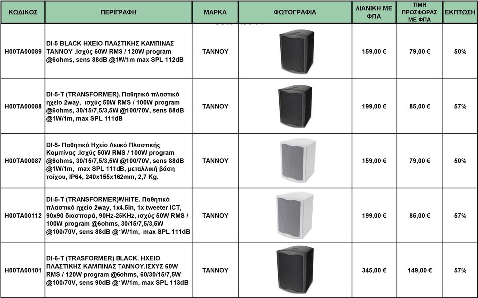 Καμπίνας.Ισχύς 50W RMS / 100W program @6ohms, 30/15/7,5/3,5W @100/70V, sens 88dB @1W/1m, max SPL 111dB, μεταλλική βάση τοίχου, IP64, 240x155x162mm, 2,7 Kg.