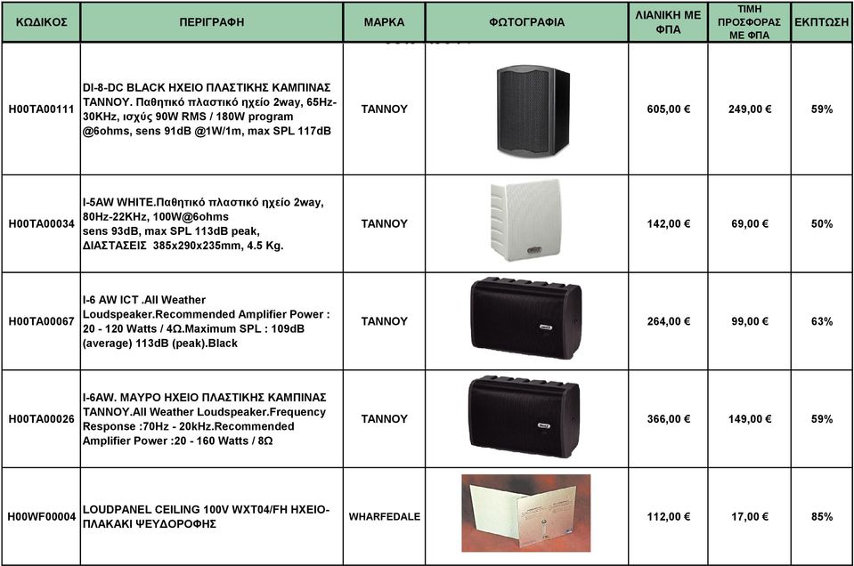 Παθητικό πλαστικό ηχείο 2way, 80Hz-22KHz, 100W@6ohms sens 93dB, max SPL 113dB peak, ΔΙΑΣΤΑΣΕΙΣ 385x290x235mm, 4.5 Kg. TANNOY 142,00 69,00 50% H00TA00067 I-6 AW ICT.All Weather Loudspeaker.