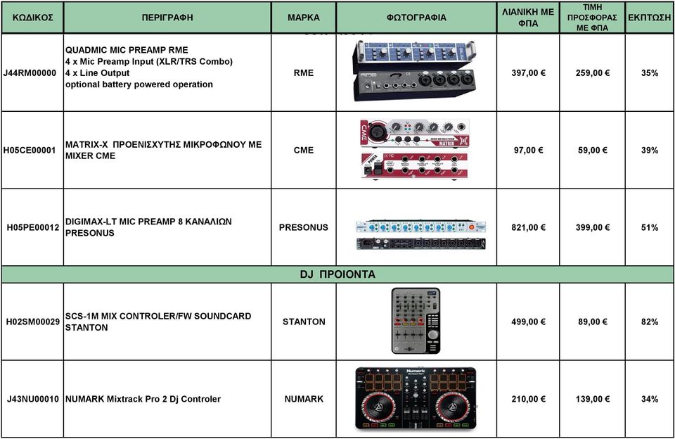 H05PE00012 DIGIMAX-LT MIC PREAMP 8 KANAΛIΩN PRESONUS PRESONUS 821,00 399,00 51% DJ ΠΡΟΙΟΝΤΑ H02SM00029 SCS-1M MIX