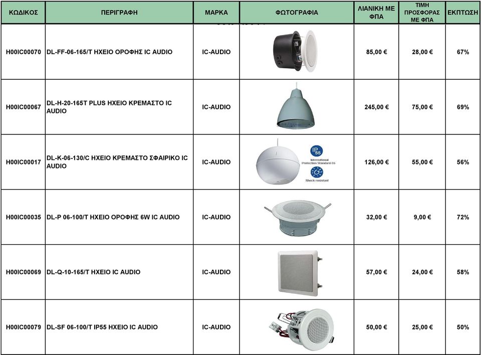 126,00 55,00 56% H00IC00035 DL-P 06-100/T HXEIO OPOΦHΣ 6W IC AUDIO IC-AUDIO 32,00 9,00 72% H00IC00069