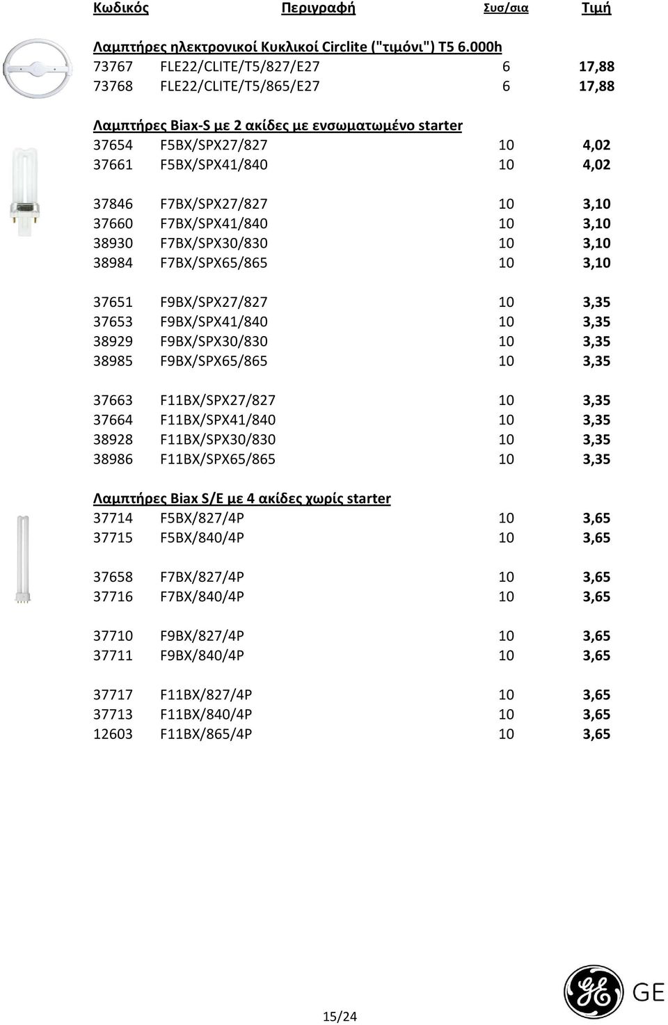 F7BX/SPX27/827 10 3,10 37660 F7BX/SPX41/840 10 3,10 38930 F7BX/SPX30/830 10 3,10 38984 F7BX/SPX65/865 10 3,10 37651 F9BX/SPX27/827 10 3,35 37653 F9BX/SPX41/840 10 3,35 38929 F9BX/SPX30/830 10 3,35