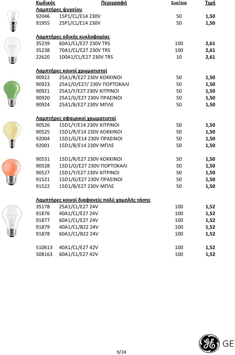 1,50 90924 25A1/B/E27 230V ΜΠΛΕ 50 1,50 Λαμπτήρες σφαιρικοί χρωματιστοί 90526 15D1/Y/E14 230V ΚΙΤΡΙΝΟΙ 50 1,50 90525 15D1/R/E14 230V ΚΟΚΚΙΝΟΙ 50 1,50 92004 15D1/G/E14 230V ΠΡΑΣΙΝΟΙ 50 1,50 92001