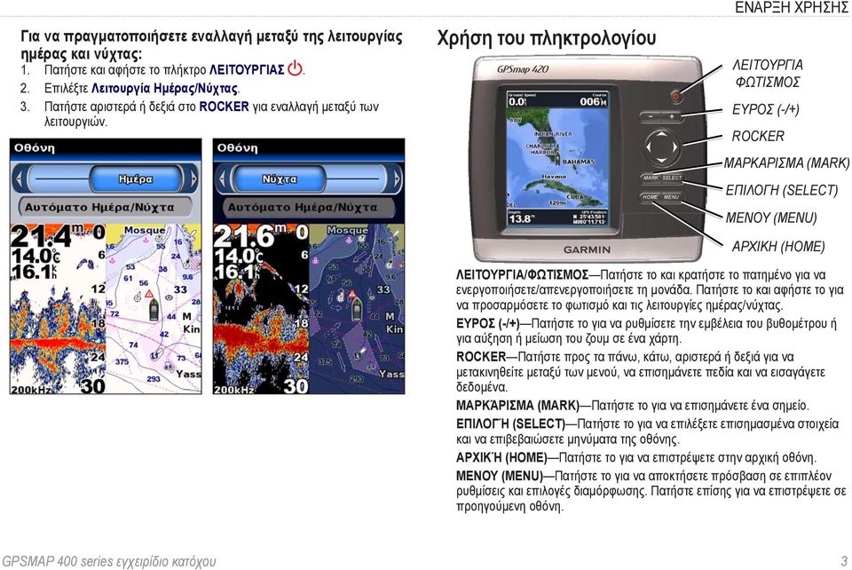 Χρήση του πληκτρολογίου MARK SELECT HOME MENU Eναρξη χρhσης ΛΕΙΤΟΥΡΓΙΑ ΦΩΤΙΣΜΟΣ ΕΥΡΟΣ (-/+) ROCKER ΜΑΡΚΑΡΙΣΜΑ (MARK) ΕΠΙΛΟΓΗ (SELECT) ΜΕΝΟΥ (MENU) ΑΡΧΙΚΗ (HOME) ΛΕΙΤΟΥΡΓΙΑ/ΦΩΤΙΣΜΟΣ Πατήστε το και