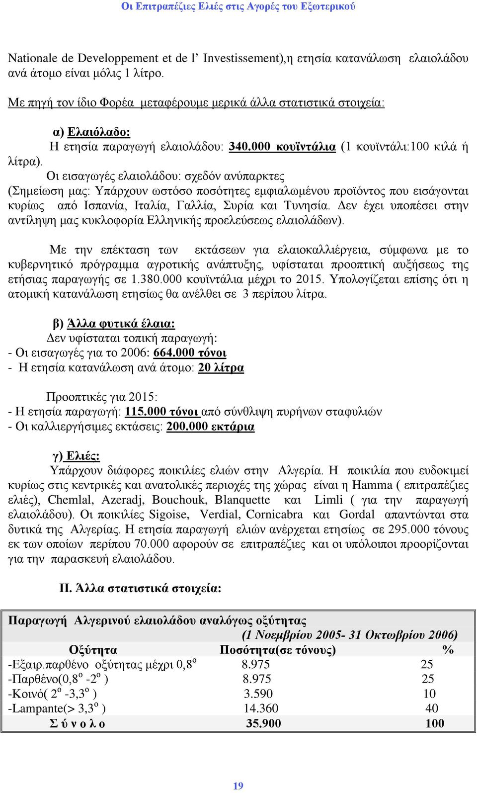 Οι εισαγωγές ελαιολάδου: σχεδόν ανύπαρκτες (Σημείωση μας: Υπάρχουν ωστόσο ποσότητες εμφιαλωμένου προϊόντος που εισάγονται κυρίως από Ισπανία, Ιταλία, Γαλλία, Συρία και Τυνησία.