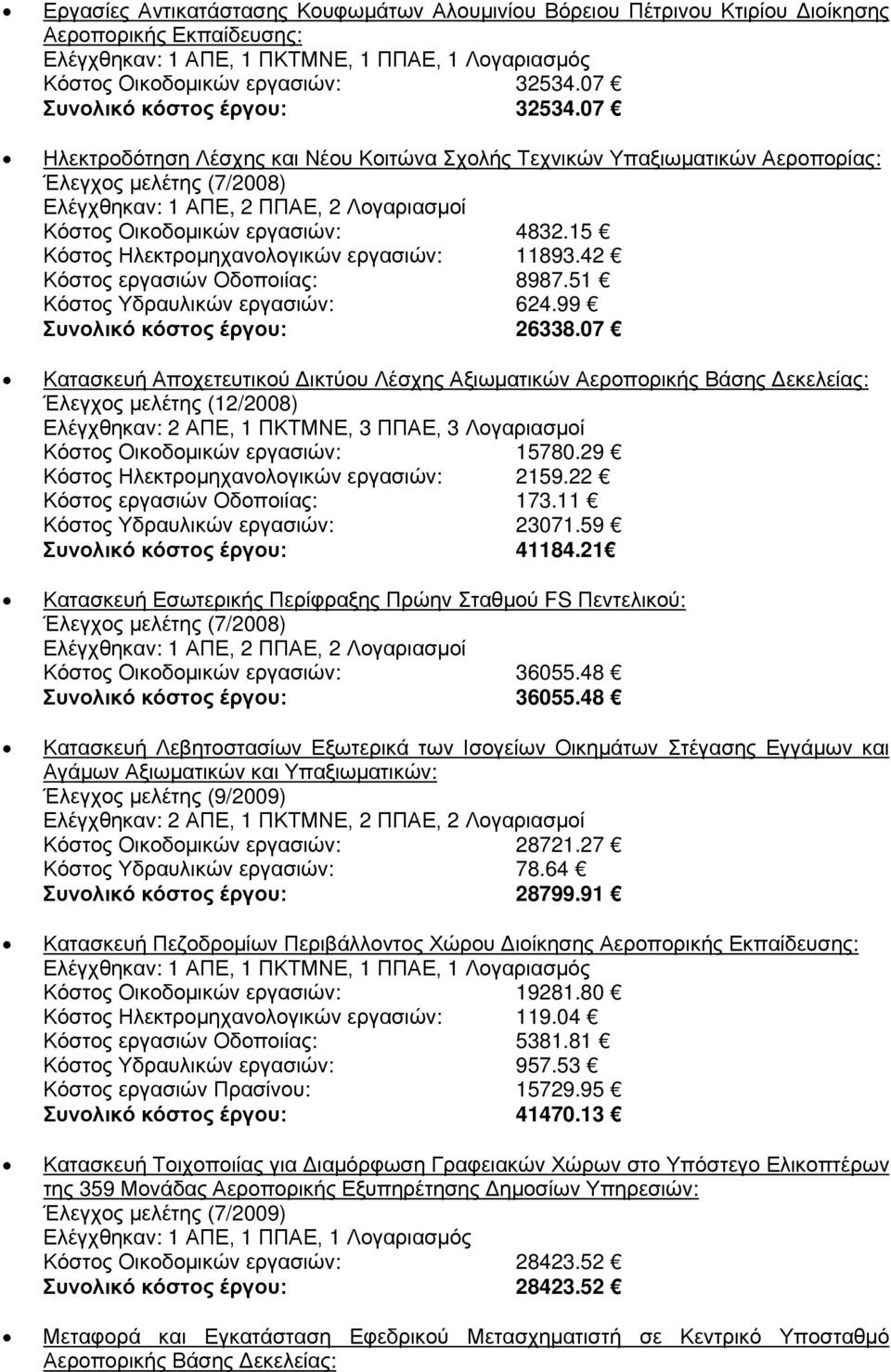 15 Κόστος Ηλεκτρομηχανολογικών εργασιών: 11893.42 Κόστος εργασιών Οδοποιίας: 8987.51 Κόστος Υδραυλικών εργασιών: 624.99 Συνολικό κόστος έργου: 26338.