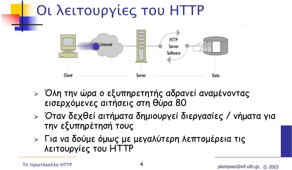 αιτήµατα δηµιουργεί διεργασίες / νήµατα για την εξυπηρέτησή