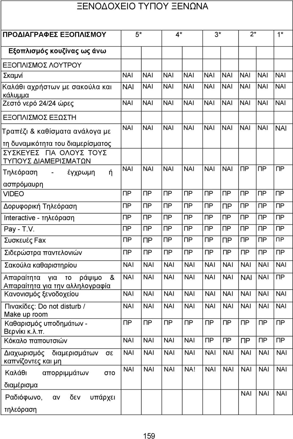 ΔΙΑΜΕΡΙΣΜΑΤΩΝ Τηλεόραση - έγχρωμη ή ΝΑΙ ΝΑΙ ΝΑΙ ΝΑΙ ΝΑΙ ΝΑΙ ΝΑΙ ΝΑΙ ΝΑΙ ΝΑΙ ΝΑΙ ΝΑΙ ΝΑΙ ΝΑΙ ΝΑΙ ΠΡ ΠΡ ΠΡ ασπρόμαυρη VIDEO ΠΡ ΠΡ ΠΡ ΠΡ ΠΡ ΠΡ ΠΡ ΠΡ ΠΡ Δορυφορική Τηλεόραση ΠΡ ΠΡ ΠΡ ΠΡ ΠΡ ΠΡ ΠΡ ΠΡ ΠΡ