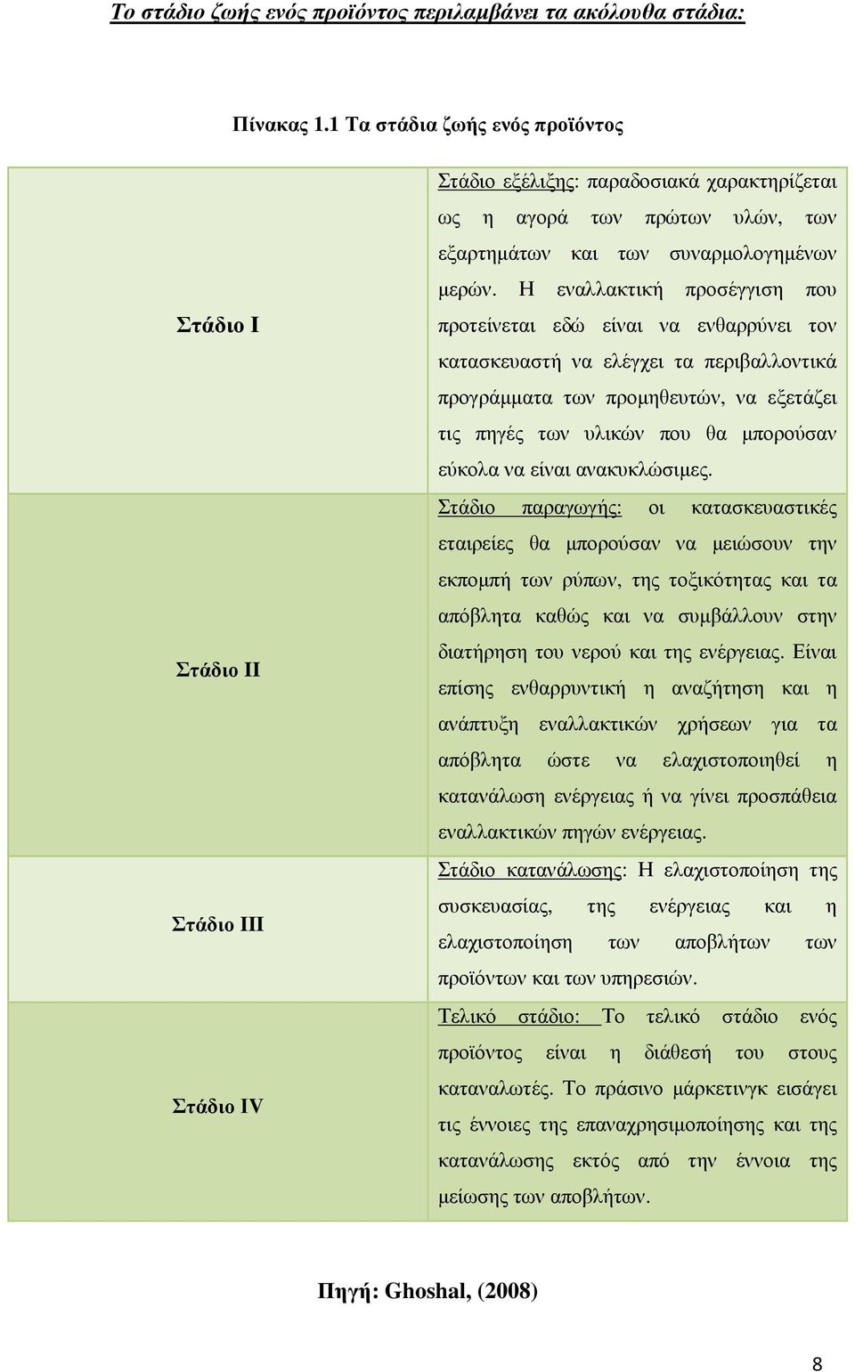 Η εναλλακτική προσέγγιση που προτείνεται εδώ είναι να ενθαρρύνει τον κατασκευαστή να ελέγχει τα περιβαλλοντικά προγράµµατα των προµηθευτών, να εξετάζει τις πηγές των υλικών που θα µπορούσαν εύκολα να