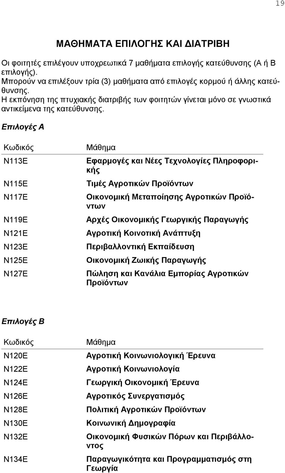 Επιλογές Α Ν113Ε Ν115Ε Ν117Ε Ν119Ε Ν121Ε Ν123Ε Ν125Ε Ν127Ε Εφαρμογές και Νέες Τεχνολογίες Πληροφορικής Τιμές Αγροτικών Προϊόντων Οικονομική Μεταποίησης Αγροτικών Προϊόντων Αρχές Οικονομικής Γεωργικής