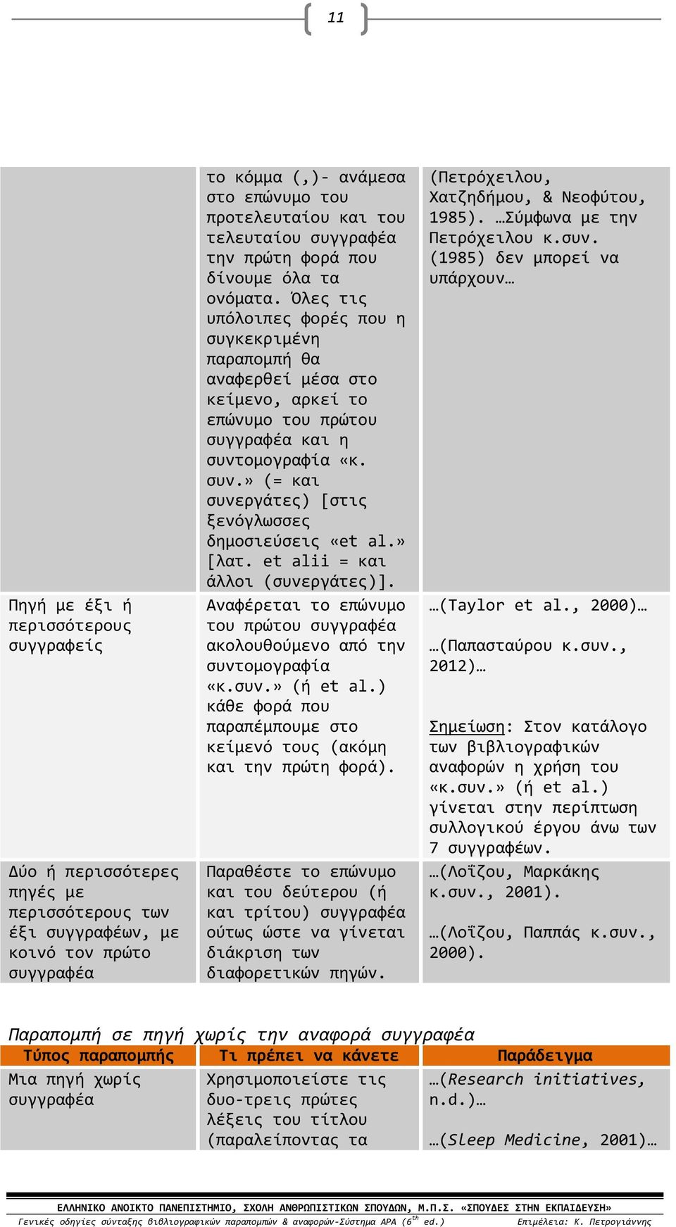 Όλες τις υπόλοιπες φορές που η συγκεκριμένη παραπομπή θα αναφερθεί μέσα στο κείμενο, αρκεί το επώνυμο του πρώτου συγγραφέα και η συντομογραφία «κ. συν.» (= και συνεργάτες) [στις ξενόγλωσσες δημοσιεύσεις «et al.