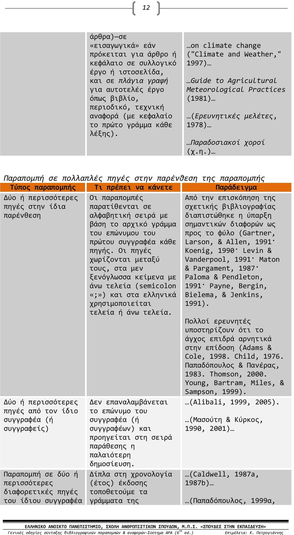 ). on climate change ("Climate and Weather," 1997) Guide to Agricultural Meteorological Practices (1981) (Ερευνητ