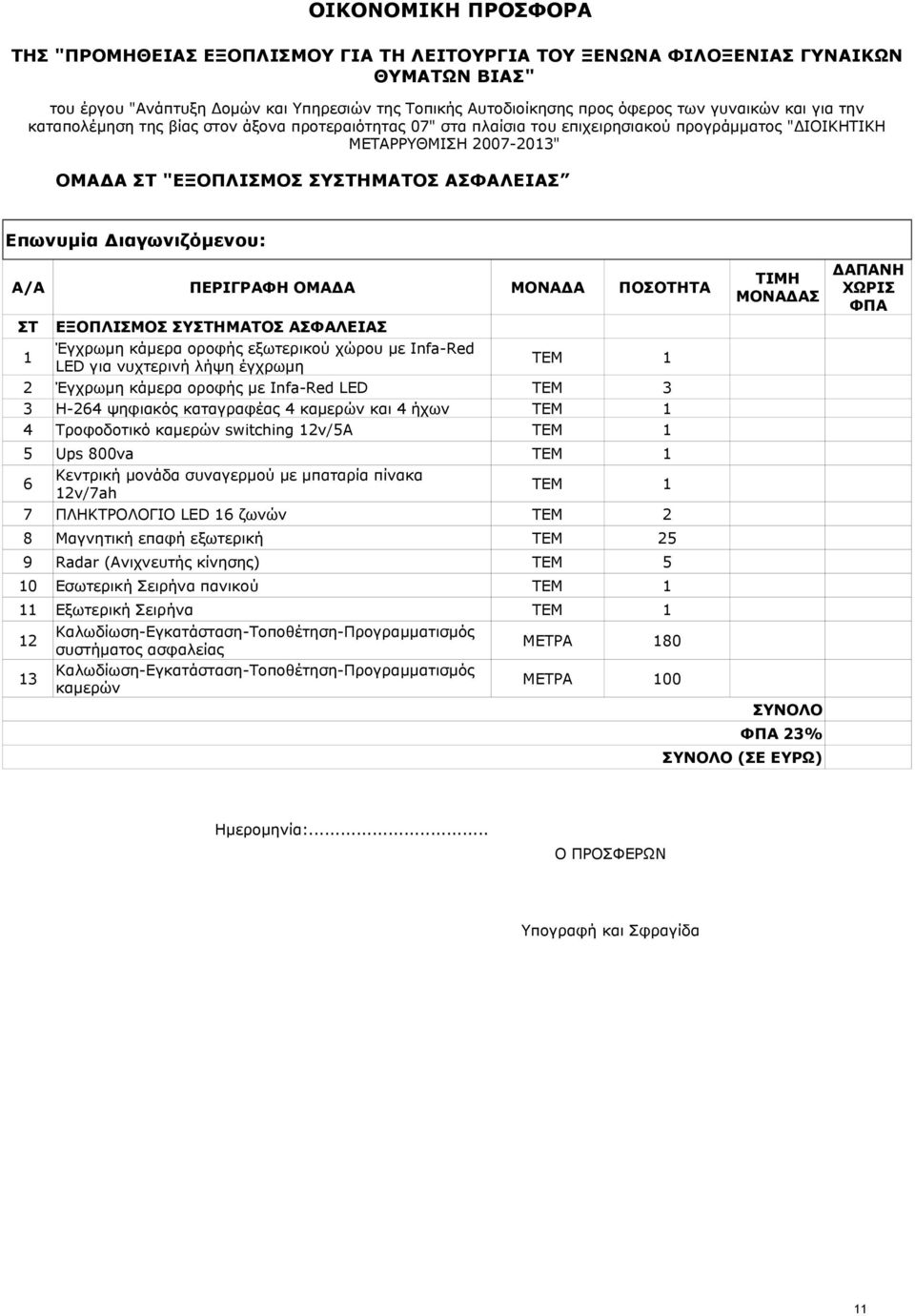 με μπαταρία πίνακα 12v/7ah ΤΕΜ 1 7 ΠΛΗΚΤΡΟΛΟΓΙΟ LED 16 ζωνών ΤΕΜ 2 8 Μαγνητική επαφή εξωτερική ΤΕΜ 25 9 Radar (Ανιχνευτής κίνησης) ΤΕΜ 5 10 Εσωτερική Σειρήνα πανικού ΤΕΜ 1 11 Εξωτερική