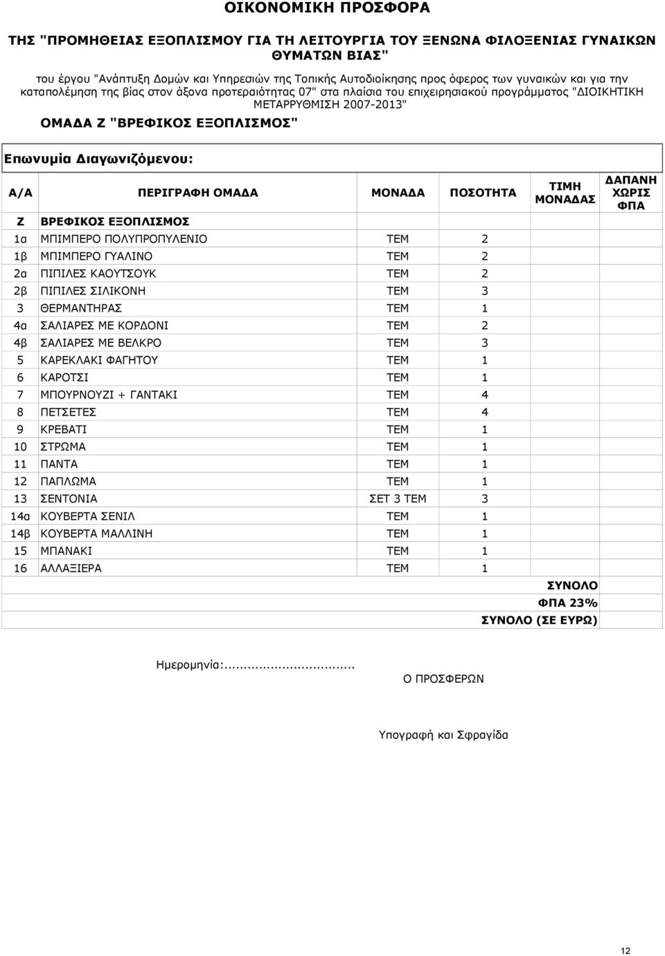 ΦΑΓΗΤΟΥ ΤΕΜ 1 6 ΚΑΡΟΤΣΙ ΤΕΜ 1 7 ΜΠΟΥΡΝΟΥΖΙ + ΓΑΝΤΑΚΙ ΤΕΜ 4 8 ΠΕΤΣΕΤΕΣ ΤΕΜ 4 9 ΚΡΕΒΑΤΙ ΤΕΜ 1 10 ΣΤΡΩΜΑ ΤΕΜ 1 11 ΠΑΝΤΑ ΤΕΜ 1 12 ΠΑΠΛΩΜΑ ΤΕΜ 1