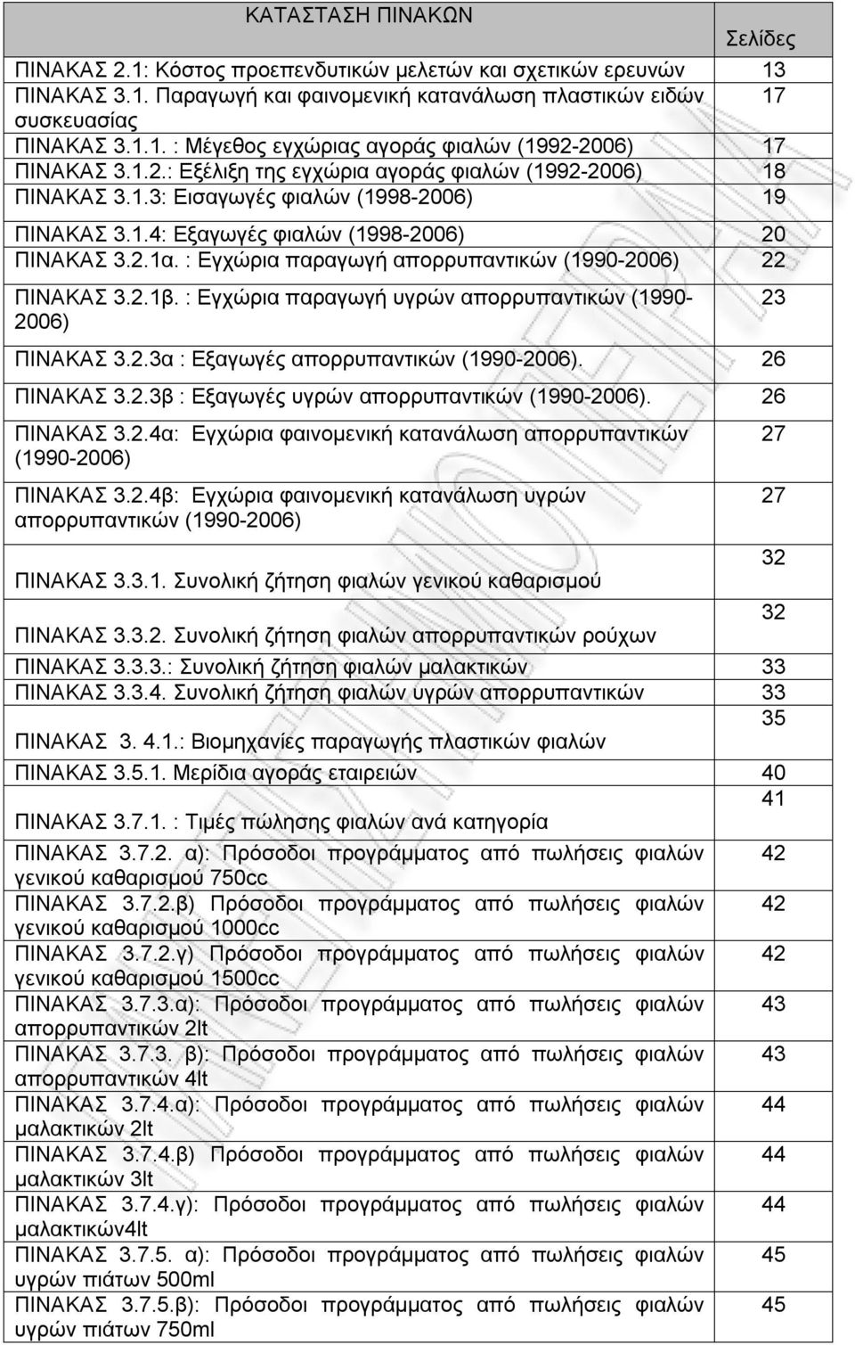 : Εγχώρια παραγωγή απορρυπαντικών (1990-2006) 22 ΠΙΝΑΚΑΣ 3.2.1β. : Εγχώρια παραγωγή υγρών απορρυπαντικών (1990-2006) ΠΙΝΑΚΑΣ 3.2.3α : Εξαγωγές απορρυπαντικών (1990-2006). 26 ΠΙΝΑΚΑΣ 3.2.3β : Εξαγωγές υγρών απορρυπαντικών (1990-2006).