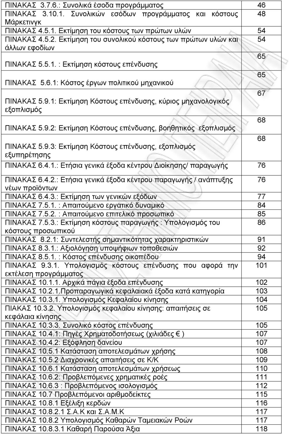 1: Εκτίμηση Κόστους επένδυσης, κύριος μηχανολογικός εξοπλισμός ΠΙΝΑΚΑΣ 5.9.2: Εκτίμηση Κόστους επένδυσης, βοηθητικός εξοπλισμός ΠΙΝΑΚΑΣ 5.9.3: Εκτίμηση Κόστους επένδυσης, εξοπλισμός εξυπηρέτησης ΠΙΝΑΚΑΣ 6.