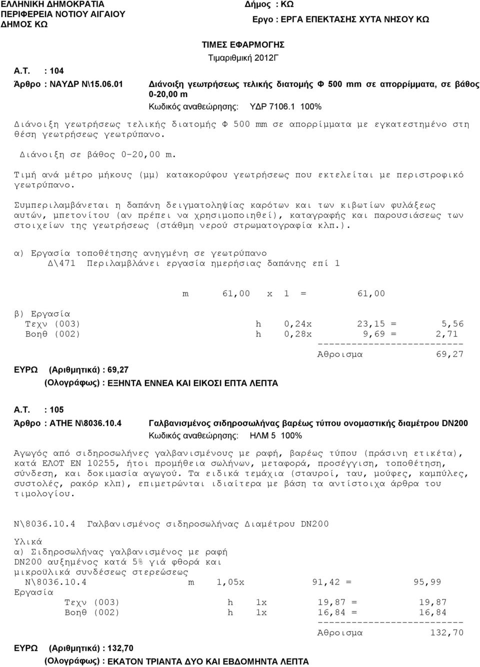 1 100% Διάνοιξη γεωτρήσεως τελικής διατομής Φ 500 mm σε απορρίμματα με εγκατεστημένο στη θέση γεωτρήσεως γεωτρύπανο. Διάνοιξη σε βάθος 0-20,00 m.