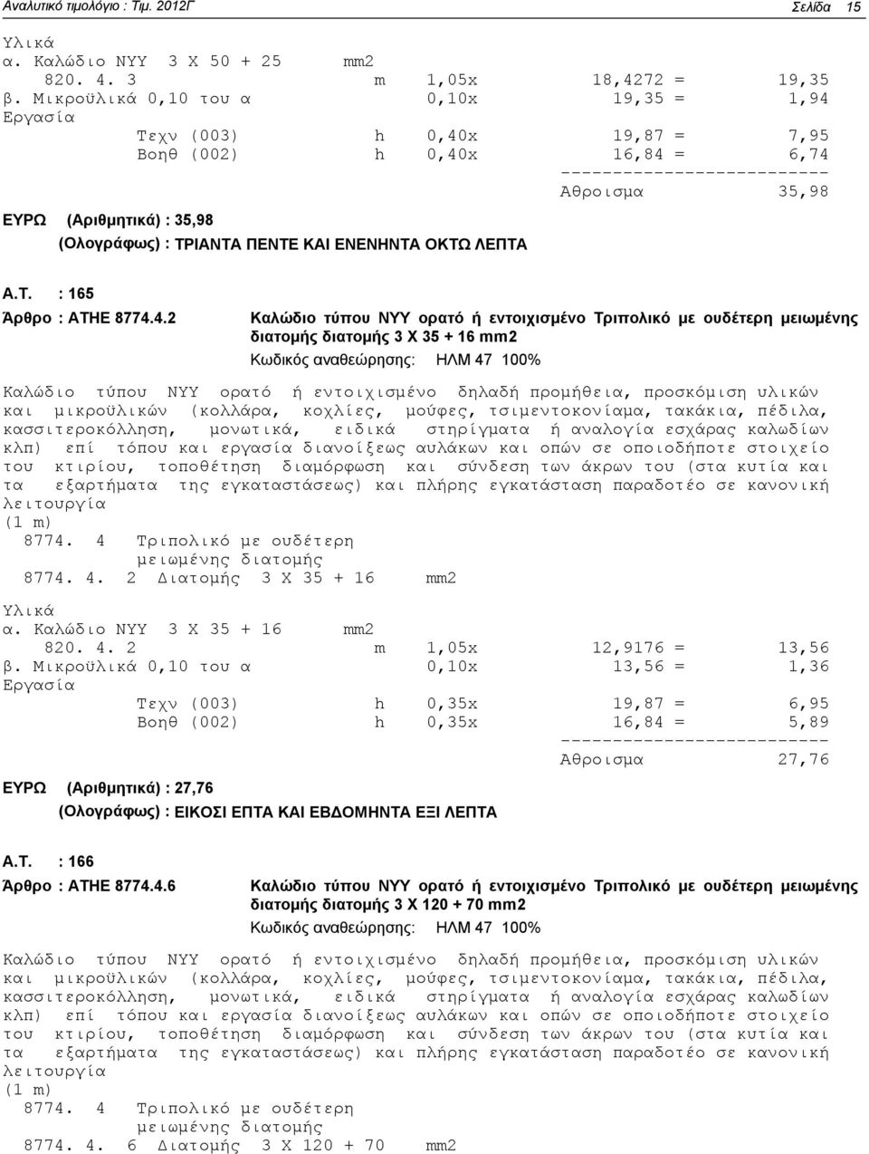 Άρθρο : ΑΤΗΕ 8774.