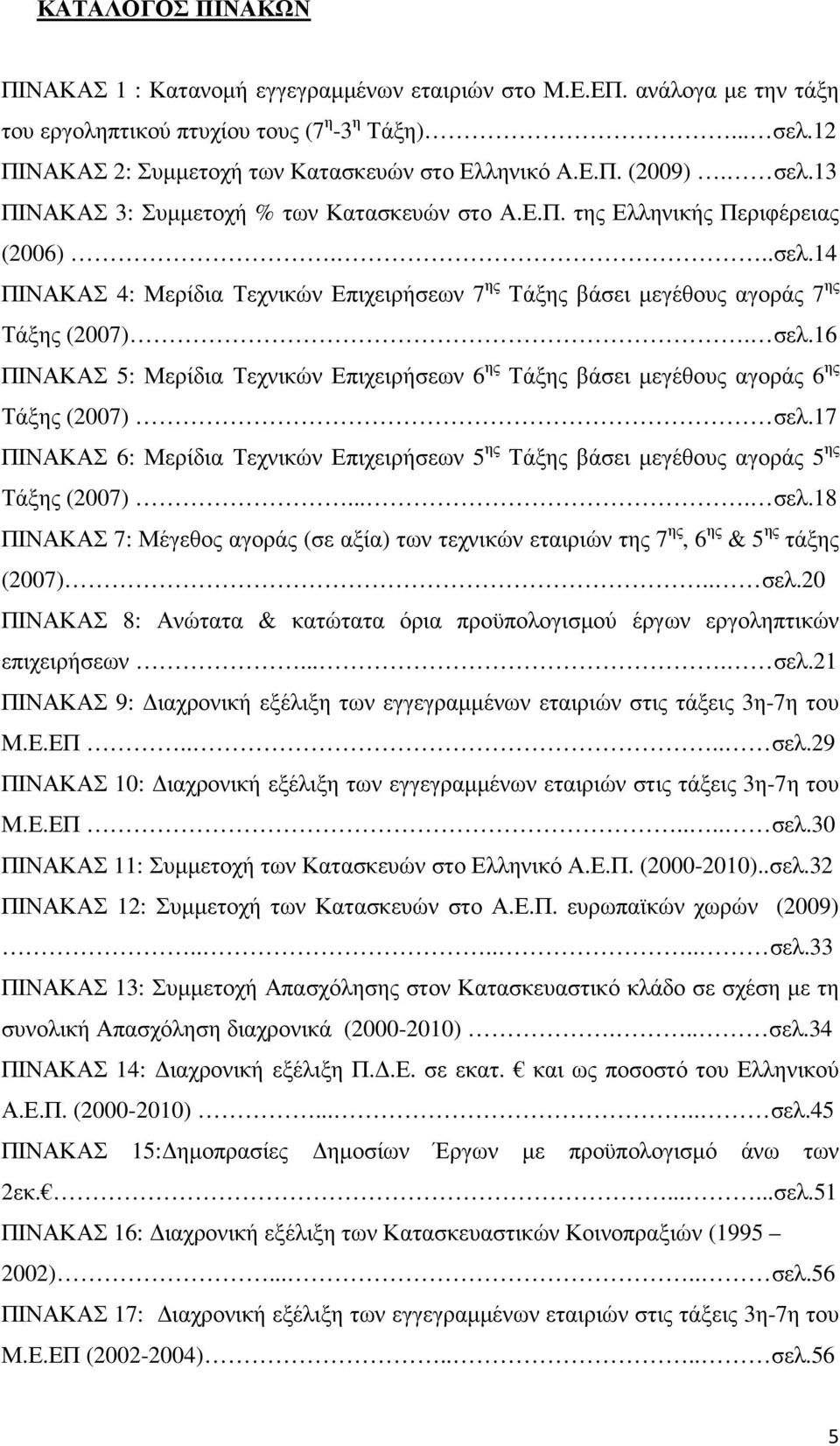 σελ.16 ΠΙΝΑΚΑΣ 5: Μερίδια Τεχνικών Επιχειρήσεων 6 ης Τάξης βάσει µεγέθους αγοράς 6 ης Τάξης (2007) σελ.17 ΠΙΝΑΚΑΣ 6: Μερίδια Τεχνικών Επιχειρήσεων 5 ης Τάξης βάσει µεγέθους αγοράς 5 ης Τάξης (2007).