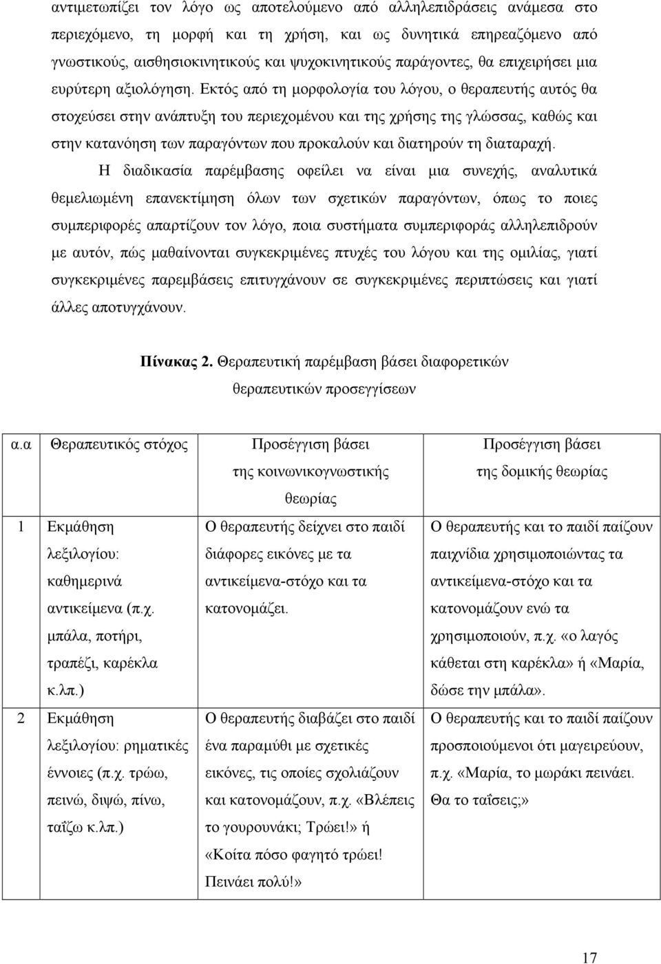 Εκτός από τη μορφολογία του λόγου, ο θεραπευτής αυτός θα στοχεύσει στην ανάπτυξη του περιεχομένου και της χρήσης της γλώσσας, καθώς και στην κατανόηση των παραγόντων που προκαλούν και διατηρούν τη