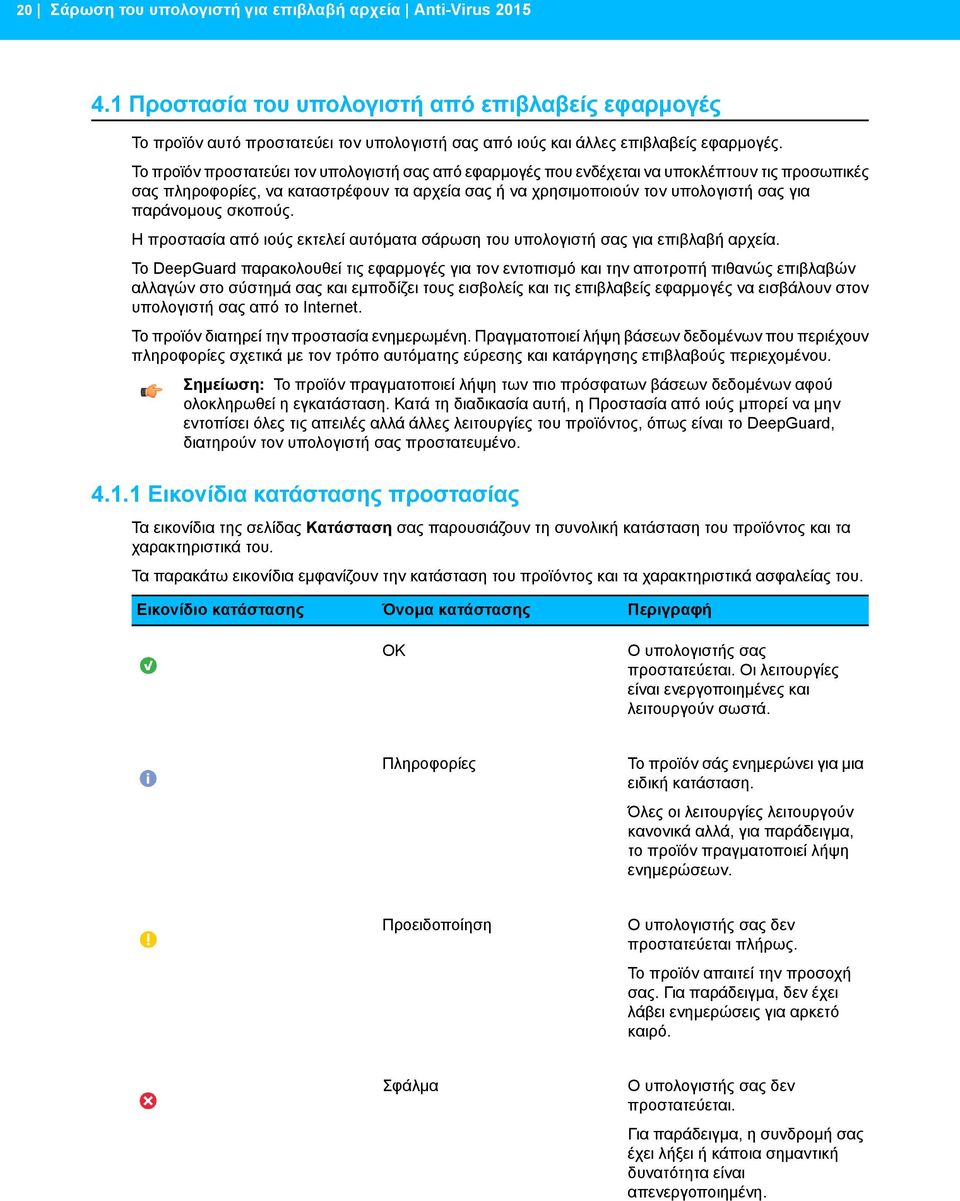 Το προϊόν προστατεύει τον υπολογιστή σας από εφαρμογές που ενδέχεται να υποκλέπτουν τις προσωπικές σας πληροφορίες, να καταστρέφουν τα αρχεία σας ή να χρησιμοποιούν τον υπολογιστή σας για παράνομους