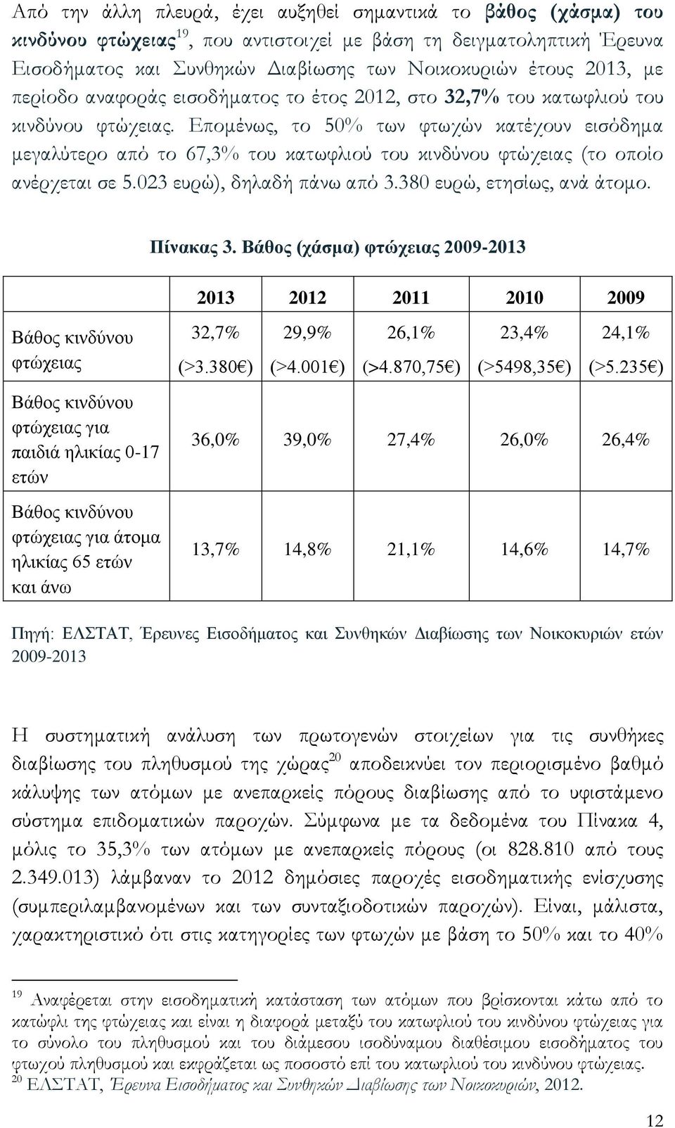 Επομένως, το 50% των φτωχών κατέχουν εισόδημα μεγαλύτερο από το 67,3% του κατωφλιού του κινδύνου φτώχειας (το οποίο ανέρχεται σε 5.023 ευρώ), δηλαδή πάνω από 3.380 ευρώ, ετησίως, ανά άτομο. Πίνακας 3.