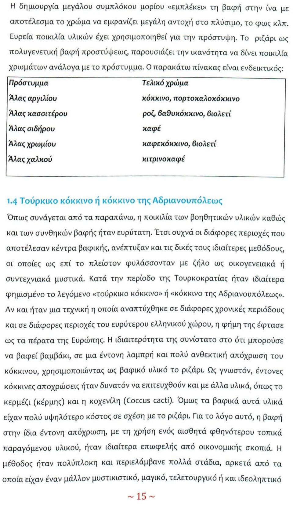 Ο παρακάτω πίνακας είναι ενδεικτικός: Πρόστυμμα Άλας αργιλίου Άλας κασσιτέρου Άλας σιδήρου Άλας χρωμίου Άλας χαλκού Τελικό χρώμα κόκκινο, πορτοκαλοκόκκινο ροζ, Βαθυκόκκινο, Βιολετί καφέ καφεκόκκινο,