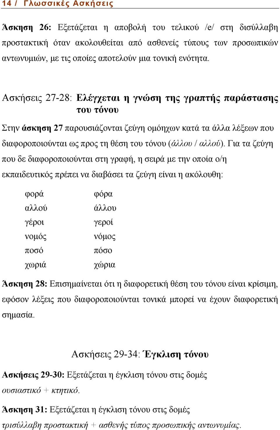 Ασκήσεις 27-28: Ελέγχεται η γνώση της γραπτής παράστασης του τόνου Στην άσκηση 27 παρουσιάζονται ζεύγη οµόηχων κατά τα άλλα λέξεων που διαφοροποιούνται ως προς τη θέση του τόνου (άλλου / αλλού).