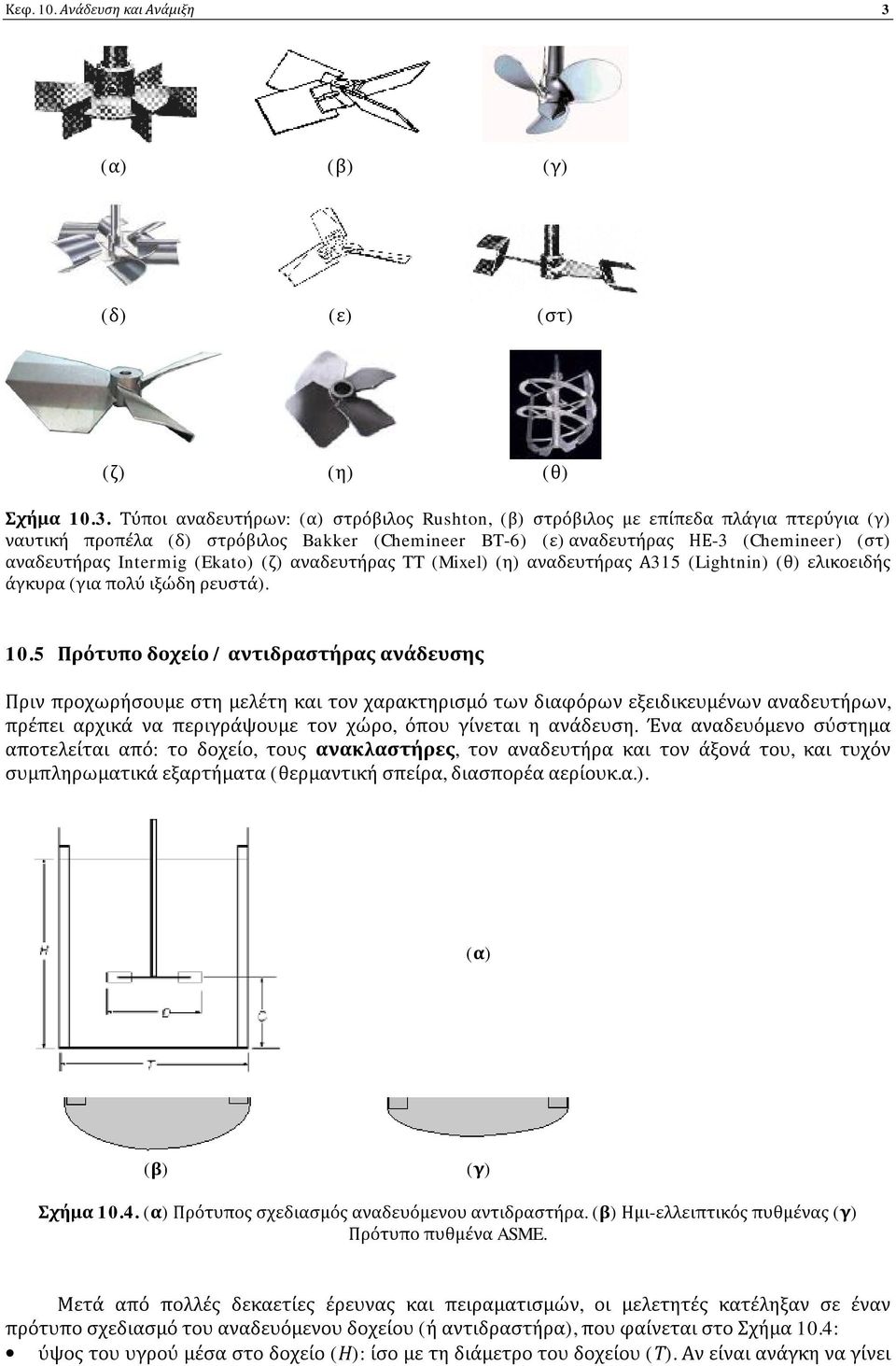 Τύποι αναδευτήρων: (α) στρόβιλος Rushton, (β) στρόβιλος με επίπεδα πλάγια πτερύγια (γ) ναυτική προπέλα (δ) στρόβιλος Bakker (Chemineer BT-6) (ε) αναδευτήρας ΗΕ-3 (Chemineer) (στ) αναδευτήρας Intermig