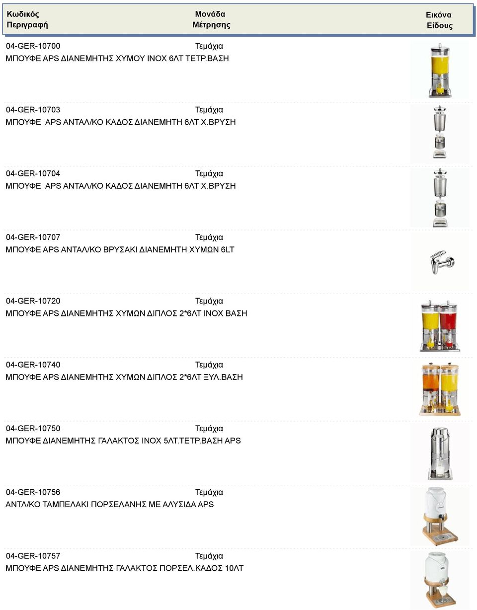 ΒΡΥΣΗ 04-GER-10707 ΜΠΟΥΦΕ APS ΑΝΤΑΛ/ΚΟ ΒΡΥΣΑΚΙ ΔΙΑΝΕΜΗΤΗ ΧΥΜΩΝ 6LT 04-GER-10720 ΜΠΟΥΦΕ APS ΔΙΑΝΕΜΗΤΗΣ ΧΥΜΩΝ ΔΙΠΛΟΣ 2*6ΛΤ INOX ΒΑΣΗ