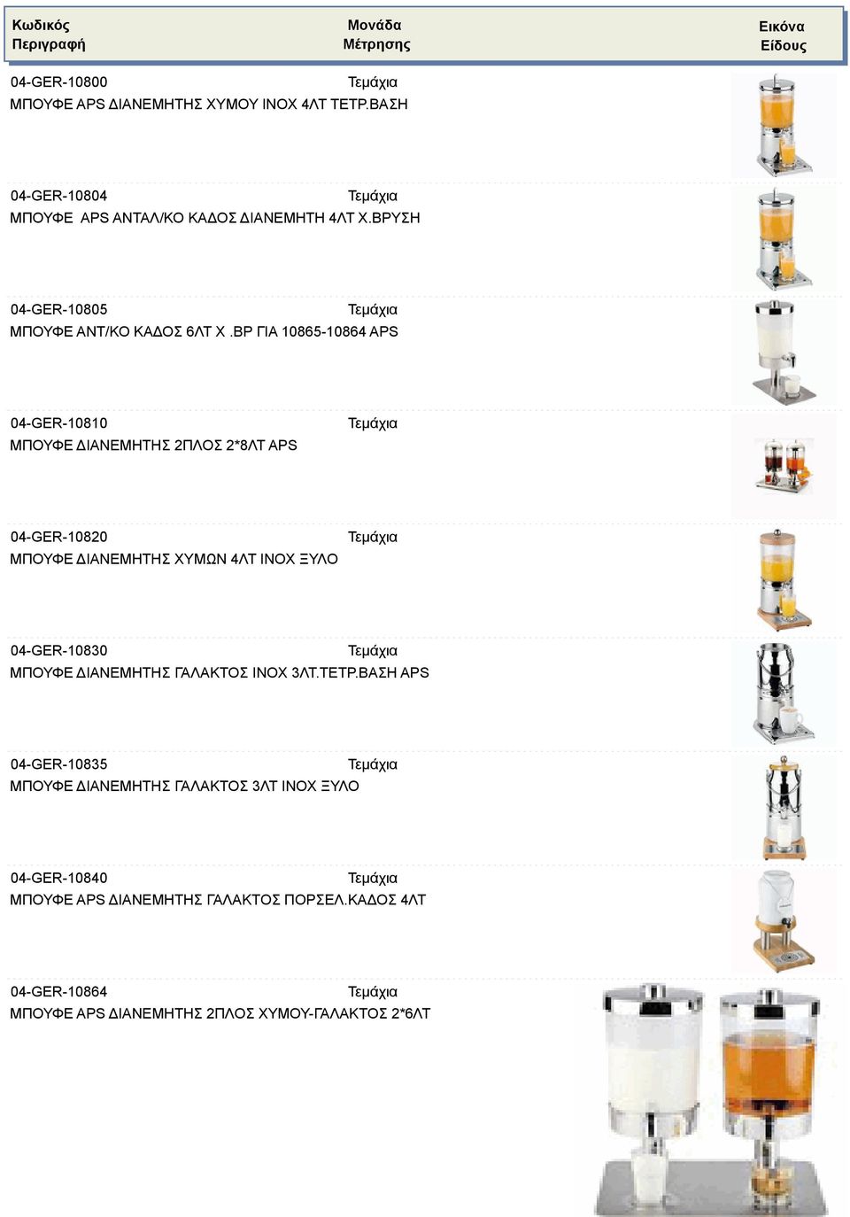 ΒΡ ΓΙΑ 10865-10864 APS 04-GER-10810 ΜΠΟΥΦΕ ΔΙΑΝΕΜΗΤΗΣ 2ΠΛΟΣ 2*8ΛΤ APS 04-GER-10820 ΜΠΟΥΦΕ ΔΙΑΝΕΜΗΤΗΣ ΧΥΜΩΝ 4ΛΤ ΙΝΟΧ ΞΥΛΟ