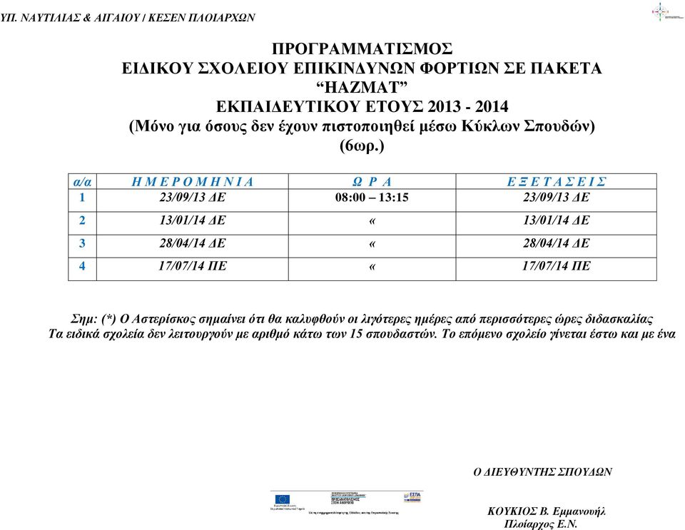 ) α/α Η Μ Ε Ρ Ο Μ Η Ν Ι Α Ω Ρ Α Ε Ξ Ε Τ Α Σ Ε Ι Σ 1 23/09/13 ΔΕ 08:00 13:15