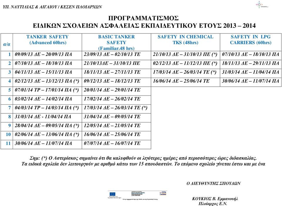 21/10/13ΔΕ 31/10/13 ΠΕ 02/12/13 ΔΕ 11/12/13 ΠΕ (*) 18/11/13 ΔΕ 29/11/13 ΠΑ 3 04/11/13 ΔΕ 15/11/13 ΠΑ 18/11/13 ΔΕ 27/11/13 ΤΕ 17/03/14 ΔΕ 26/03/14 ΤΕ (*) 31/03/14 ΔΕ 11/04/14 ΠΑ 4 02/12/13 ΔΕ 13/12/13