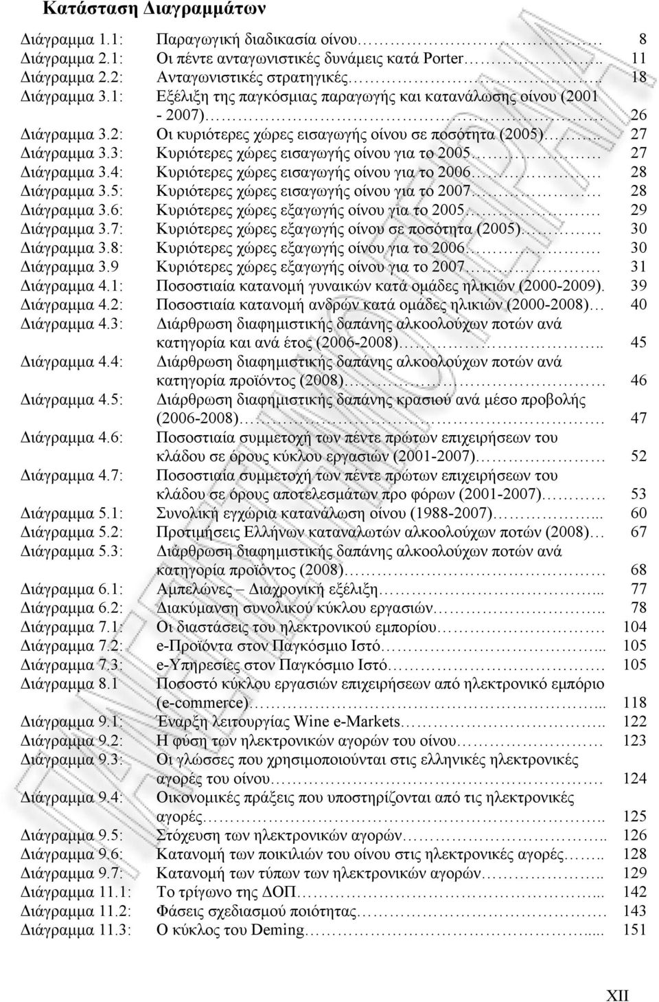 3: Κυριότερες χώρες εισαγωγής οίνου για το 2005 27 Διάγραμμα 3.4: Κυριότερες χώρες εισαγωγής οίνου για το 2006 28 Διάγραμμα 3.5: Κυριότερες χώρες εισαγωγής οίνου για το 2007 28 Διάγραμμα 3.