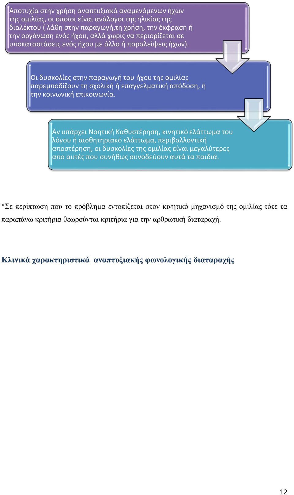 Αν υπάρχει Νοητική Καθυστέρηση, κινητικό ελάττωμα του λόγου ή αισθητηριακό ελάττωμα, περιβαλλοντική αποστέρηση, οι δυσκολίες της ομιλίας είναι μεγαλύτερες απο αυτές που συνήθως συνοδεύουν αυτά τα