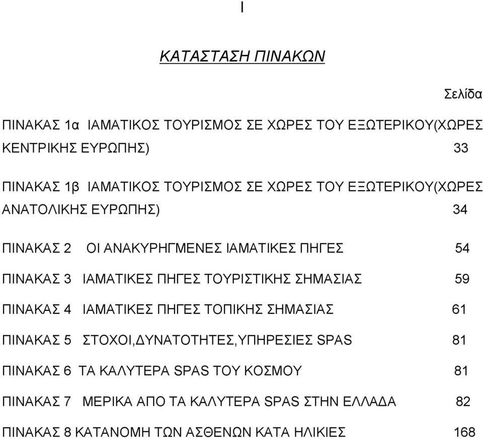 ΠΗΓΕΣ ΤΟΥΡΙΣΤΙΚΗΣ ΣΗΜΑΣΙΑΣ 59 ΠΙΝΑΚΑΣ 4 ΙΑΜΑΤΙΚΕΣ ΠΗΓΕΣ ΤΟΠΙΚΗΣ ΣΗΜΑΣΙΑΣ 61 ΠΙΝΑΚΑΣ 5 ΣΤΟΧΟΙ,ΔΥΝΑΤΟΤΗΤΕΣ,ΥΠΗΡΕΣΙΕΣ SPAS 81 ΠΙΝΑΚΑΣ