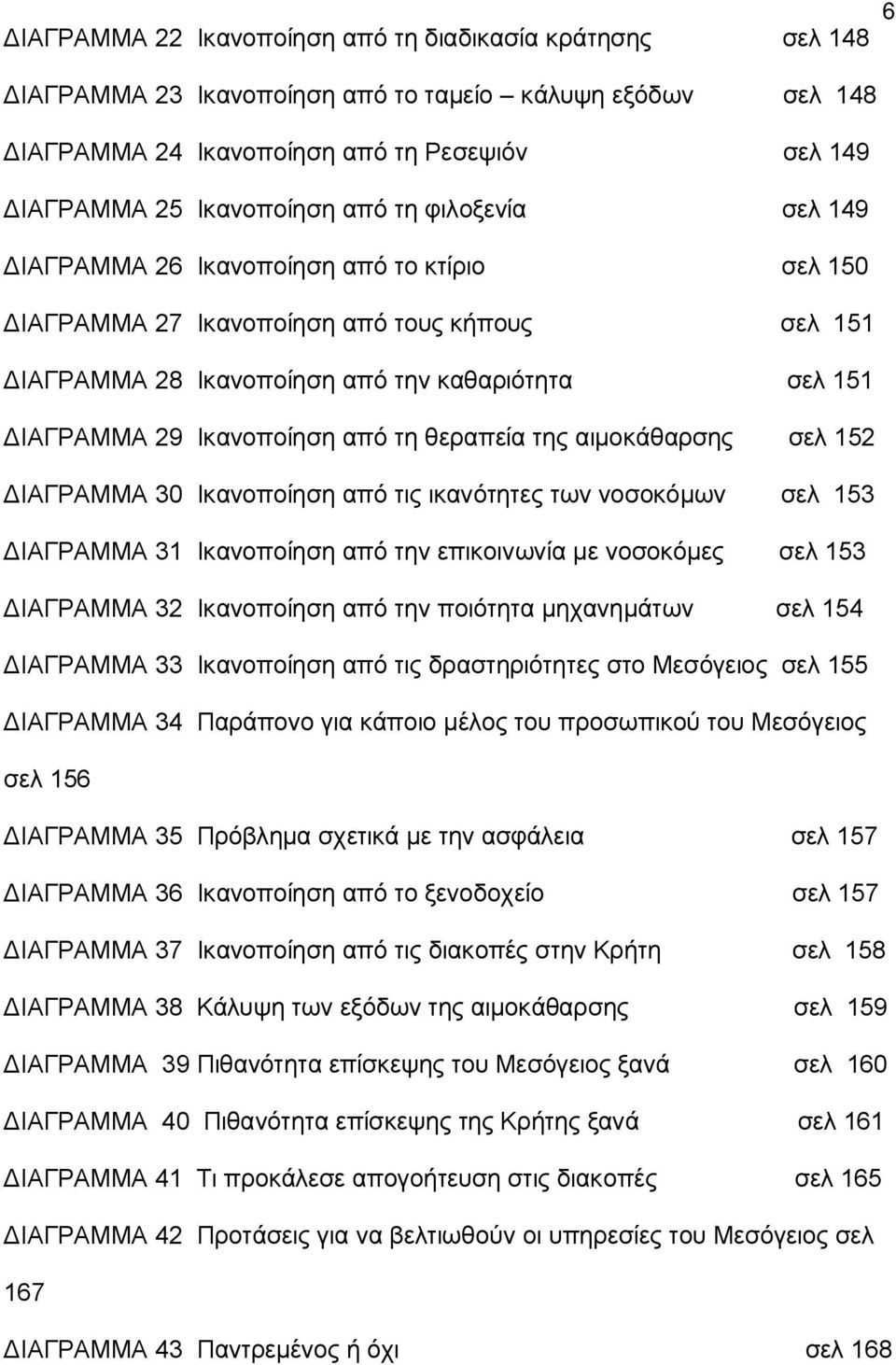 από τη θεραπεία της αιμοκάθαρσης σελ 152 ΔΙΑΓΡΑΜΜΑ 30 Ικανοποίηση από τις ικανότητες των νοσοκόμων σελ 153 ΔΙΑΓΡΑΜΜΑ 31 Ικανοποίηση από την επικοινωνία με νοσοκόμες σελ 153 ΔΙΑΓΡΑΜΜΑ 32 Ικανοποίηση