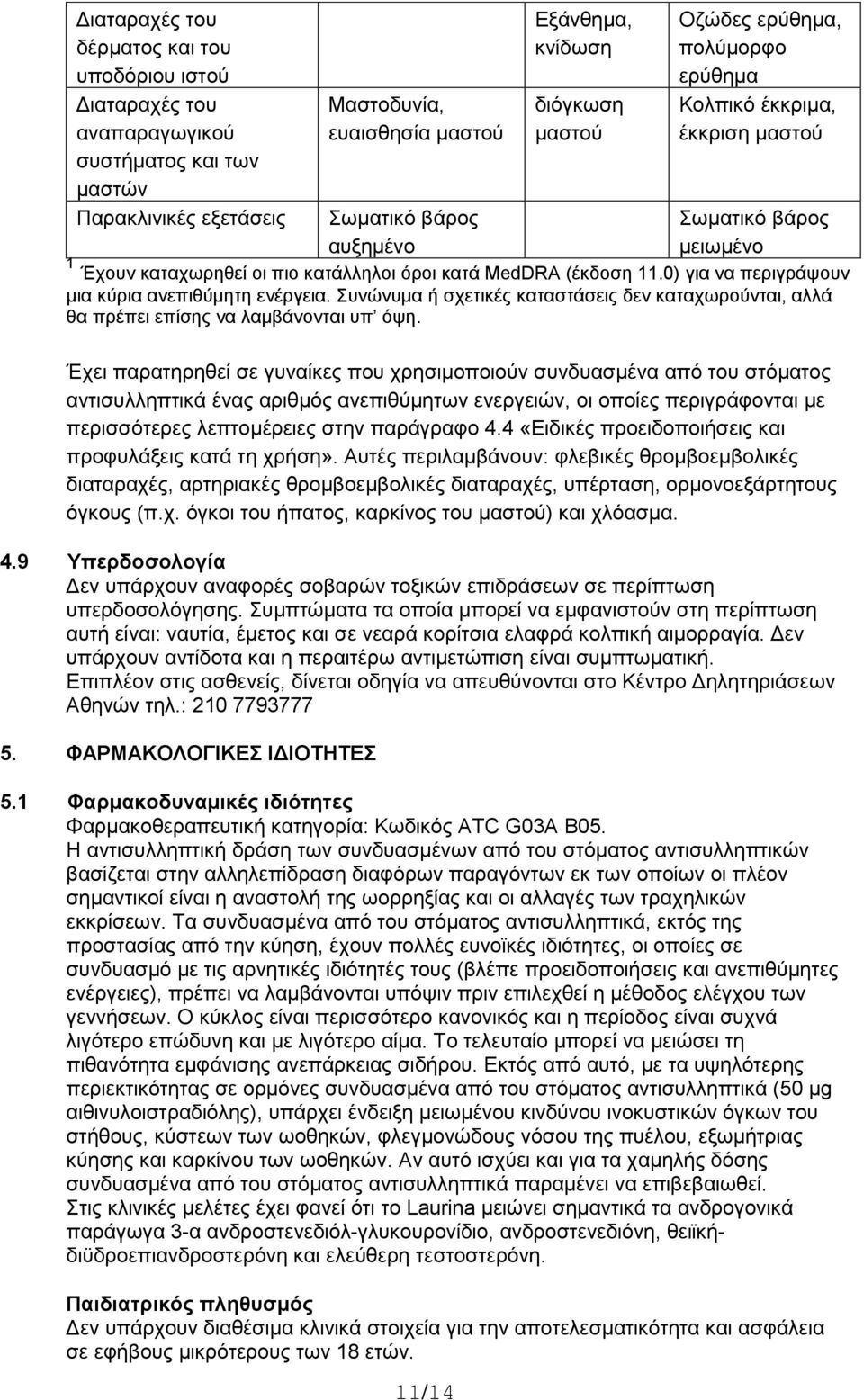 0) για να περιγράψουν μια κύρια ανεπιθύμητη ενέργεια. Συνώνυμα ή σχετικές καταστάσεις δεν καταχωρούνται, αλλά θα πρέπει επίσης να λαμβάνονται υπ όψη.