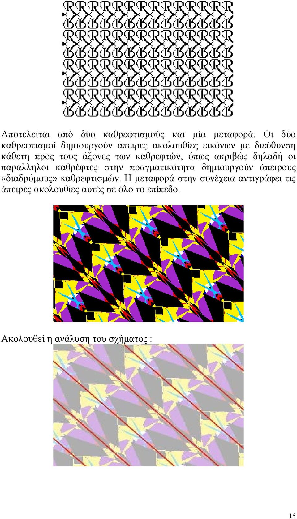 των καθρεφτών, όπως ακριβώς δηλαδή οι παράλληλοι καθρέφτες στην πραγματικότητα δημιουργούν