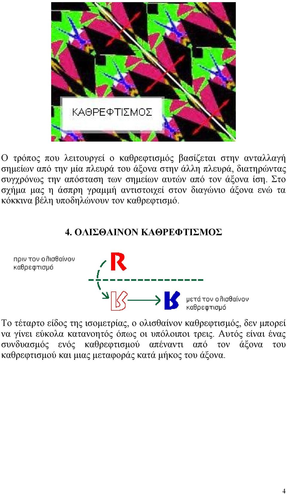 Στο σχήμα μας η άσπρη γραμμή αντιστοιχεί στον διαγώνιο άξονα ενώ τα κόκκινα βέλη υποδηλώνουν τον καθρεφτισμό. 4.