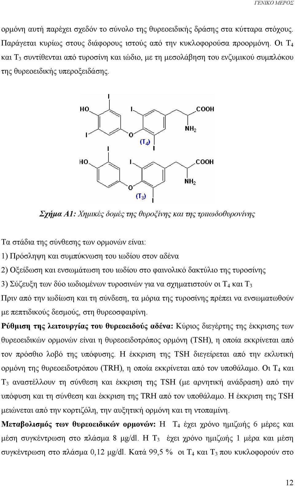 Σχήμα Α1: Χημικές δομές της θυροξίνης και της τριιωδοθυρονίνης Τα στάδια της σύνθεσης των ορμονών είναι: 1) Πρόσληψη και συμπύκνωση του ιωδίου στον αδένα 2) Οξείδωση και ενσωμάτωση του ιωδίου στο