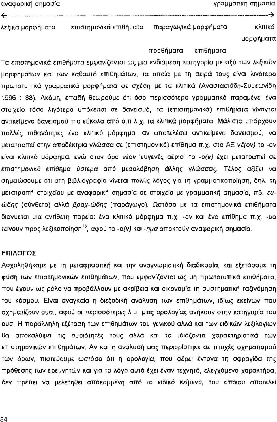 είναι λιγότερο πρωτοτυπικά γραμματικά μορφήματα σε σχέση με τα κλιτικά (Αναστασιάδη-Συμεωνίδη 1996 88).