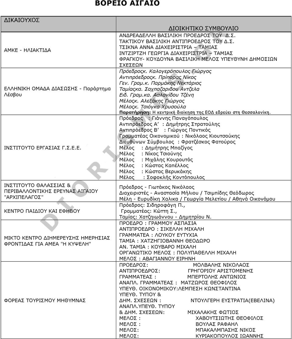 Καλογερόπουλος Γιώργος Αντιπρόεδροςκ. Πρίπορας Νίκος Γεν. Γραµ.κ. Παρµάκης Νεκτάριος Ταµίαςκα. Σαχπαζαριδου Aντζελα Ειδ. Γραµ.κα. Ασλανίδου Τζένη Μέλοςκ. Αλεξάκης Γιώργος Μέλοςκ.