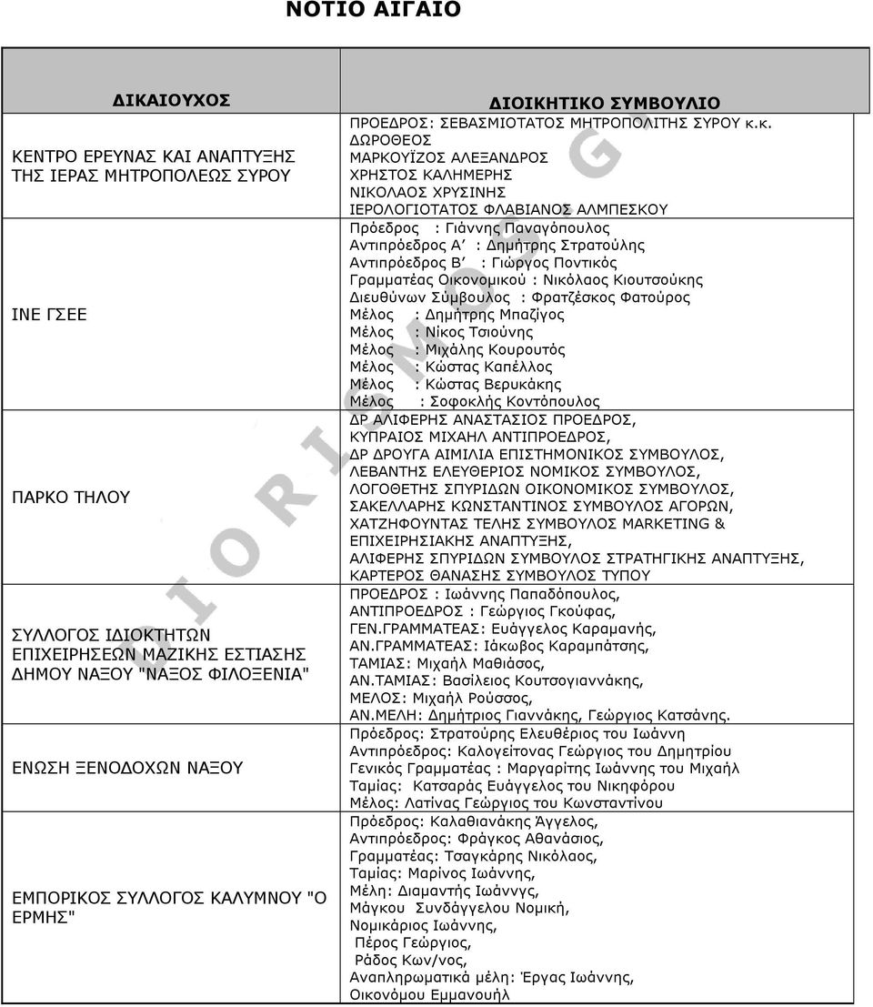 κ. ΩΡΟΘΕΟΣ ΜΑΡΚΟΥΪΖΟΣ ΑΛΕΞΑΝ ΡΟΣ ΧΡΗΣΤΟΣ ΚΑΛΗΜΕΡΗΣ ΝΙΚΟΛΑΟΣ ΧΡΥΣΙΝΗΣ ΙΕΡΟΛΟΓΙΟΤΑΤΟΣ ΦΛΑΒΙΑΝΟΣ ΑΛΜΠΕΣΚΟΥ Πρόεδρος : Γιάννης Παναγόπουλος Αντιπρόεδρος Α : ηµήτρης Στρατούλης Αντιπρόεδρος Β : Γιώργος