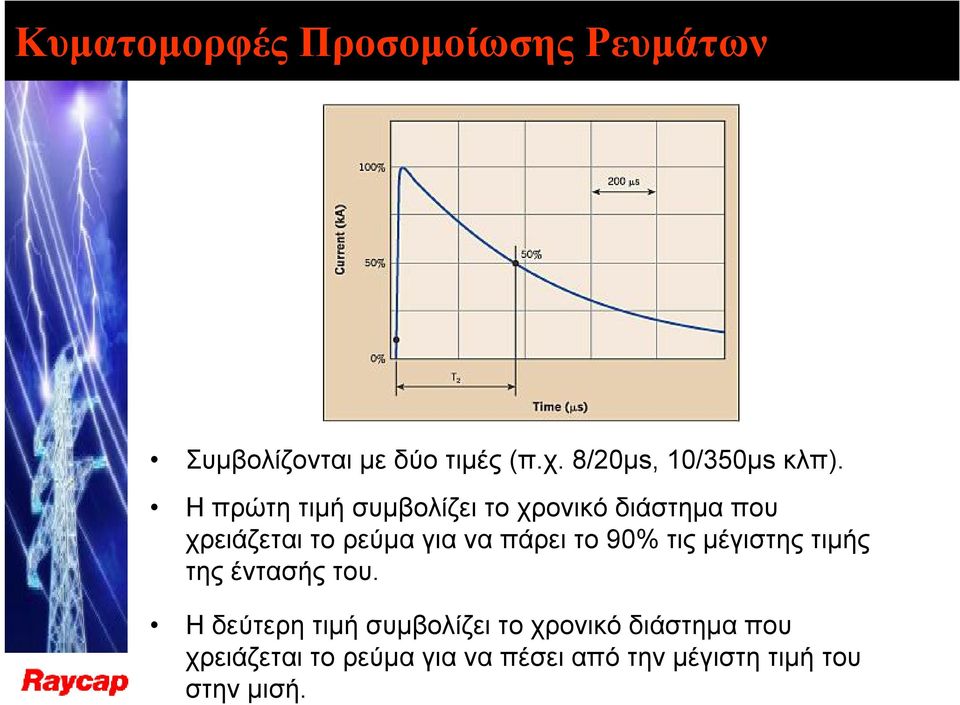 Η πρώτη τιμή συμβολίζει το χρονικό διάστημα που χρειάζεται το ρεύμα για να πάρει το