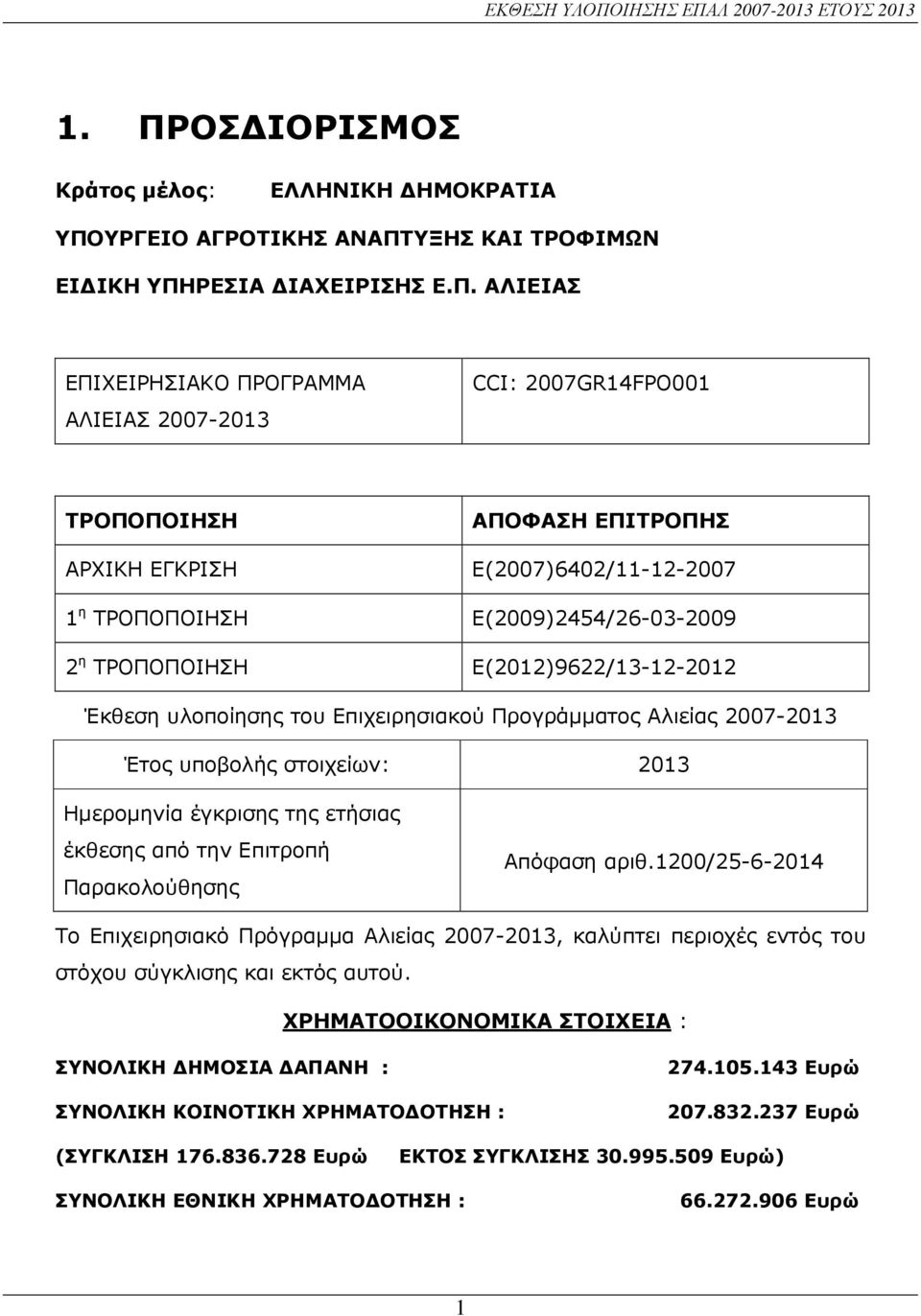 Αλιείας 2007-2013 Έτος υποβολής στοιχείων: 2013 Ηµεροµηνία έγκρισης της ετήσιας έκθεσης από την Επιτροπή Παρακολούθησης Απόφαση αριθ.