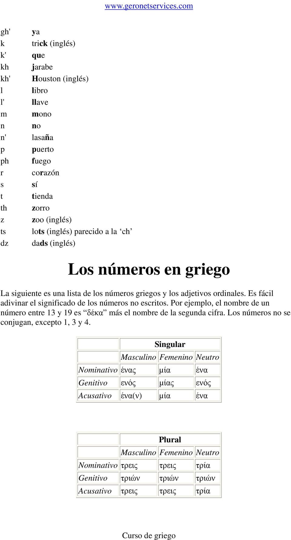 Es fácil adivinar el significado de los números no escritos. Por ejemplo, el nombre de un número entre 13 y 19 es δέκα más el nombre de la segunda cifra.