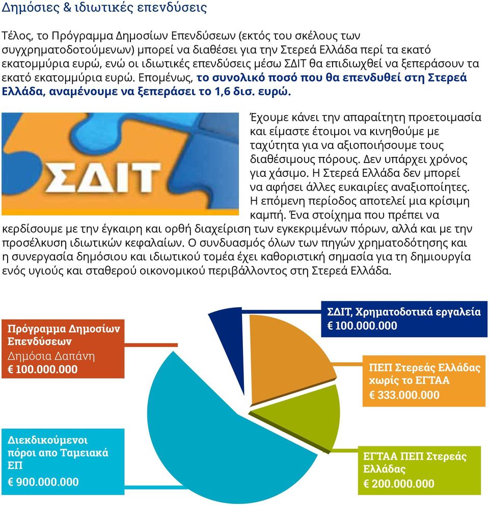 Επομένως, το συνολικό ποσό που θα επενδυθεί στη Στερεά Ελλάδα, αναμένουμε να ξεπεράσει το 1,6 δισ. ευρώ.