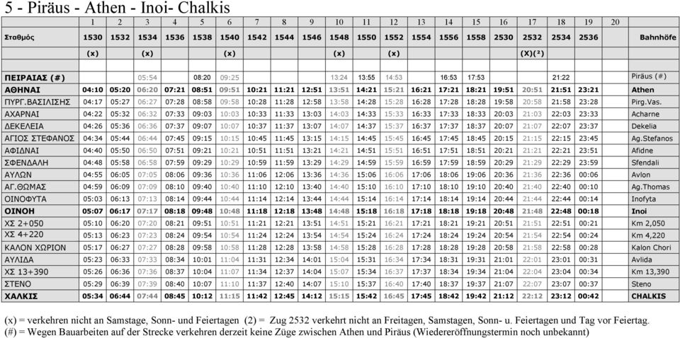 18:21 19:51 20:51 21:51 23:21 Athen ΠΥΡΓ.ΒΑΣΙΛΙΣΗΣ 04:17 05:27 06:27 07:28 08:58 09:58 10:28 11:28 12:58 13:58 14:28 15:28 16:28 17:28 18:28 19:58 20:58 21:58 23:28 Pirg.Vas.